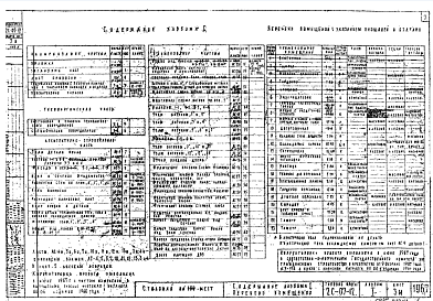 Состав фльбома. Типовой проект 2С-07-12Альбом 1 Технологическая и архитектурно-строительная части